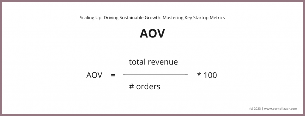 AOV. = total revenue / # of orders