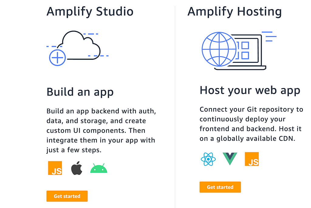 Select Amplify hosting | How to host Next.js App in AWS-Amplify
