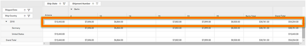 Pivot Table with Subtotal Row