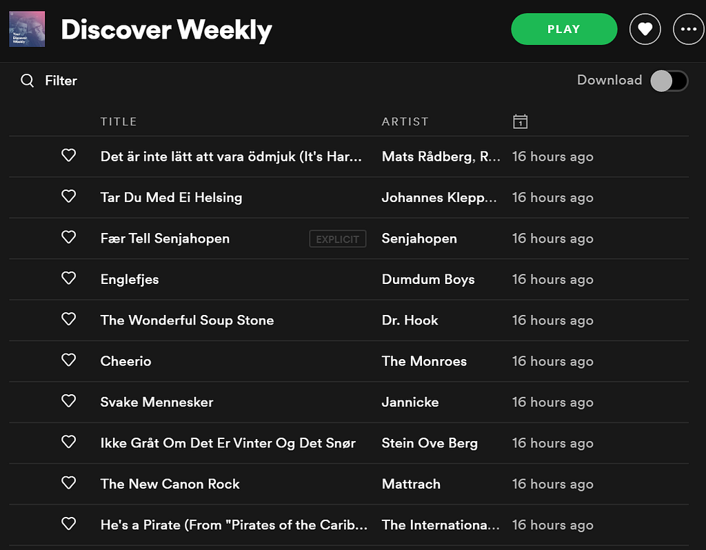 Printscreen from “Discover Weekly”, showing an odd mix of scandinavian songs.