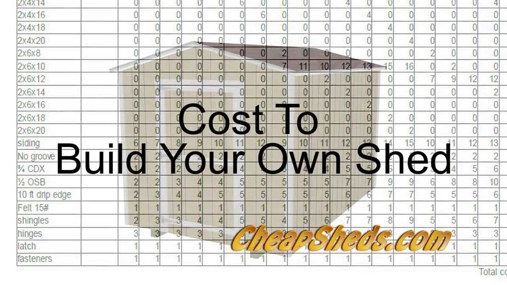 Is It Cheaper to Build Your Own Shed? Find Out Now!