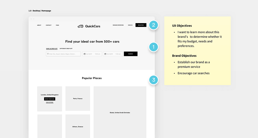 Visual Hierarchy in UI/UX Design