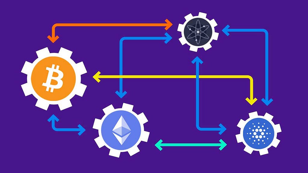 Exploring the Benefits of Blockchain Interoperability