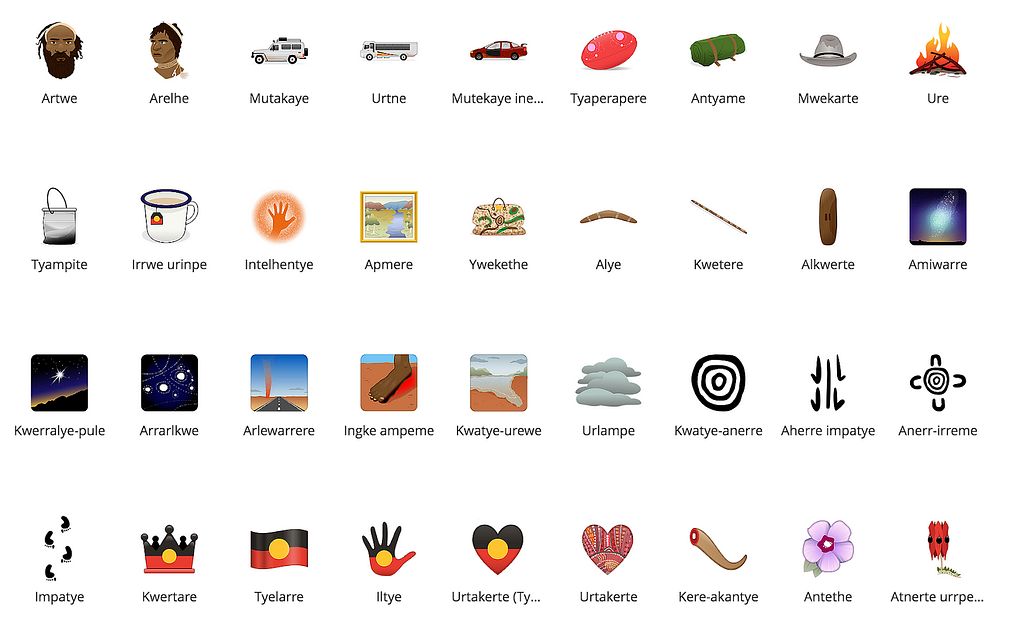 An encyclopedia of emojis of Arrernte words and their corresponding images.