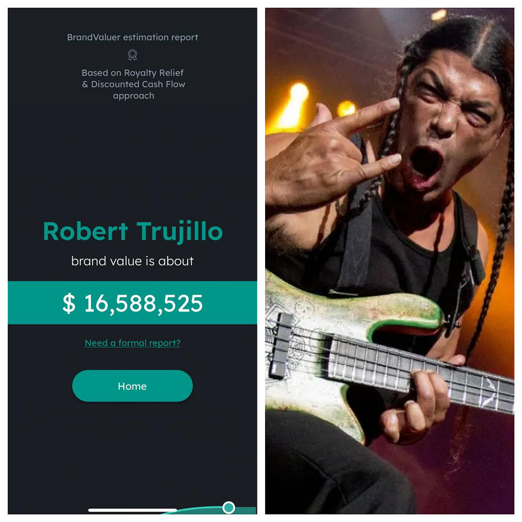 Robert Trujillo’s brand value estimation by BrandValuer