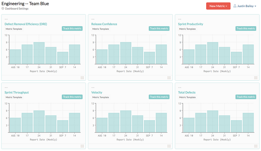 onboarding-template-db.png