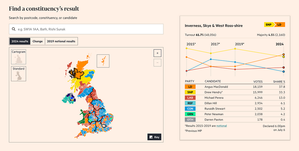 FT’s UK election map