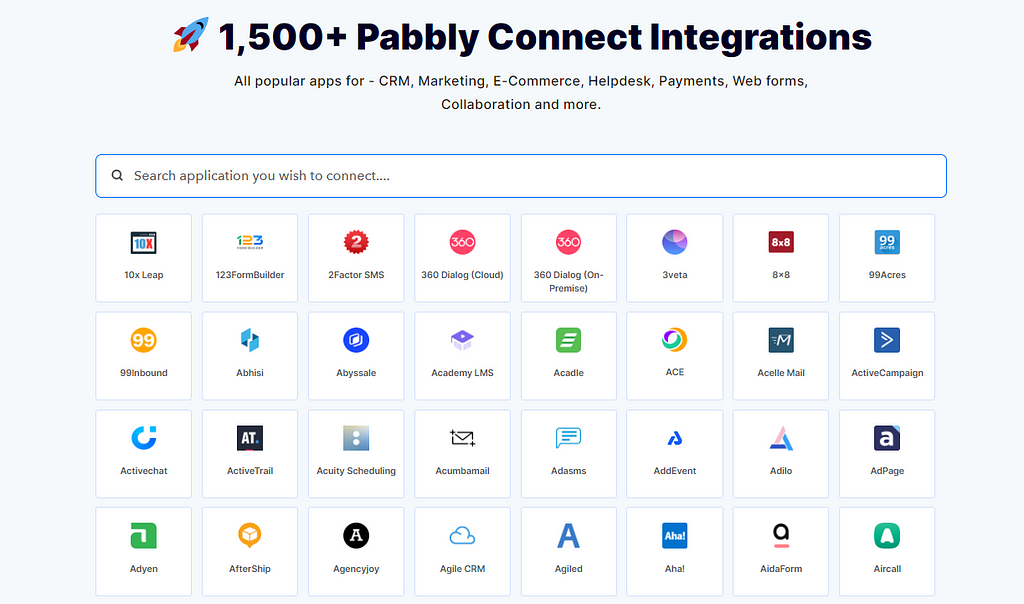 Pabbly Connect integrations