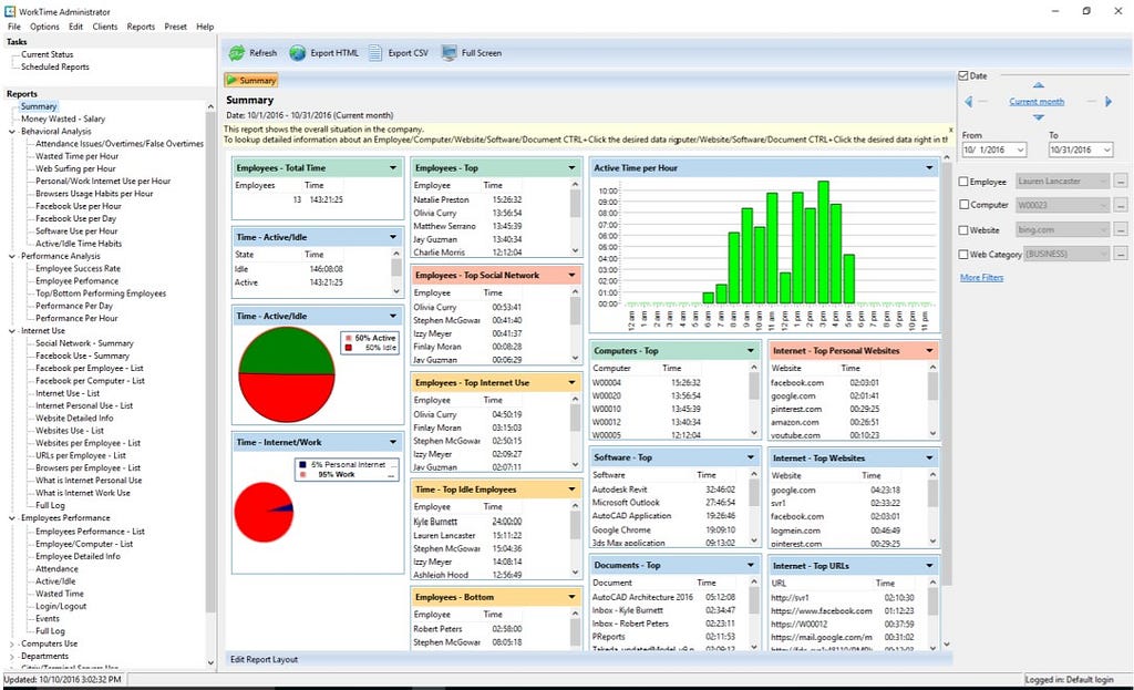 Free Employee Monitoring Software: Boost Productivity Now!