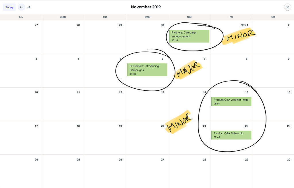 Autopilot growth calendar