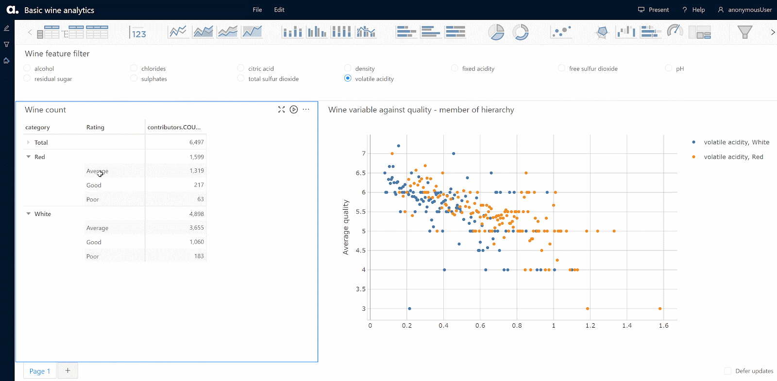 Adding published widget to dashboard from Widget drawer