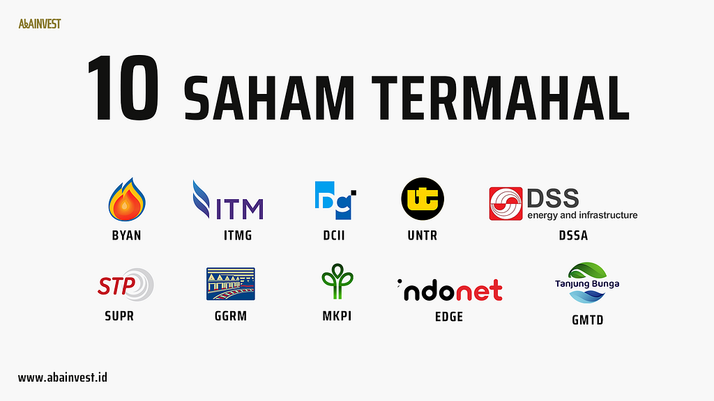 saham indonesia termahal