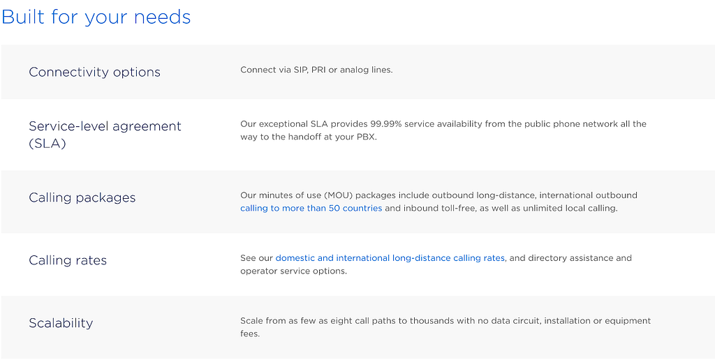 Table containing information about a telecommunications service that includes two anchor links.