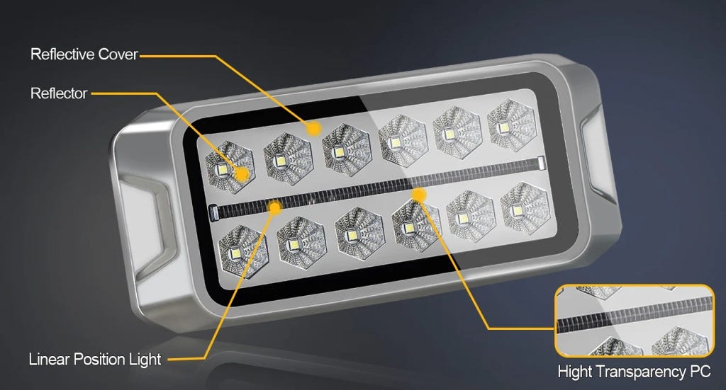 How Strobe Light for Trucks Reflects the Evolution of Safety in the Automotive Industry