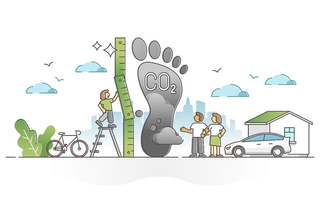 Drawing of citizend measuring their carbon footprint based on daily activities