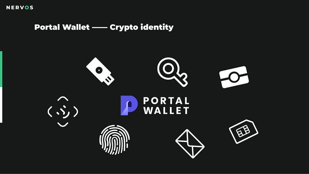 Crypto identities provided by Portal Wallet