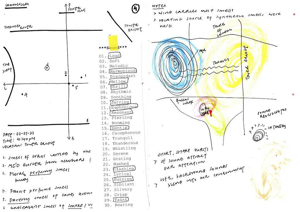 Sketches of the project from the project’s website