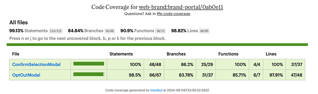 Example test coverage report, with a table showing the percentage of coverage for statements, branches, functions, and lines.