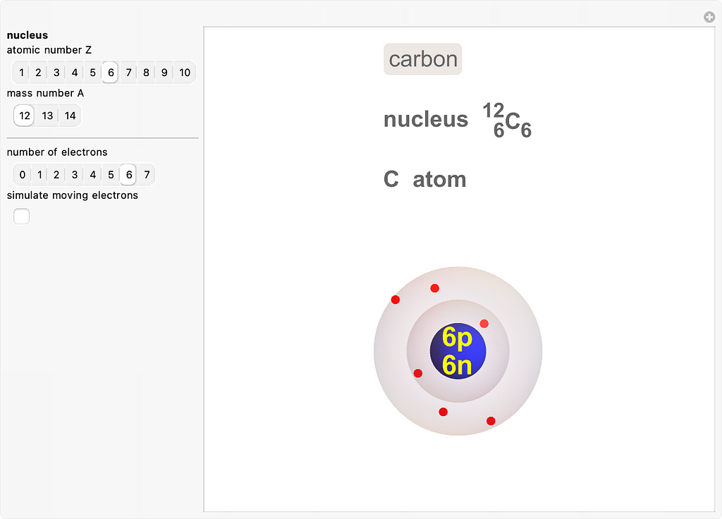 A demonstration with a molecule, atoms, and various data on each