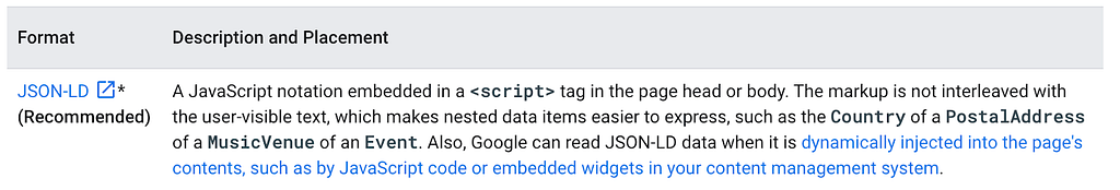 Screenshot from developers.google.com website stating JSON-LD script discription for FAQ Schema recommended by google.