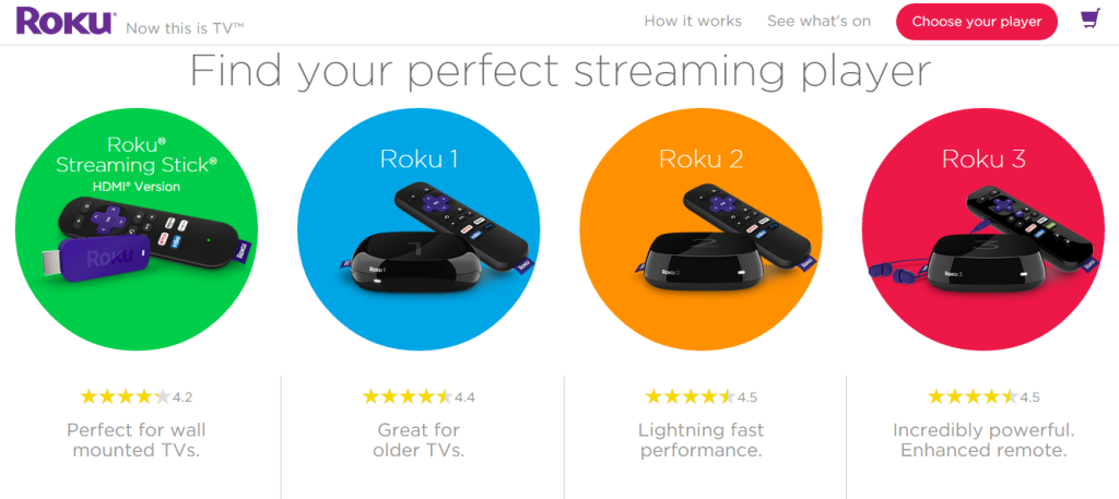 Roku's Website