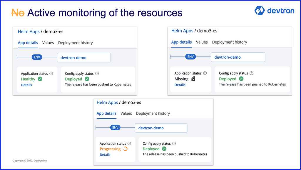 No Active Monitoring