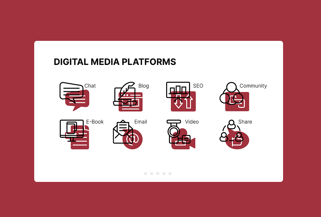 Digital media platforms for ministry