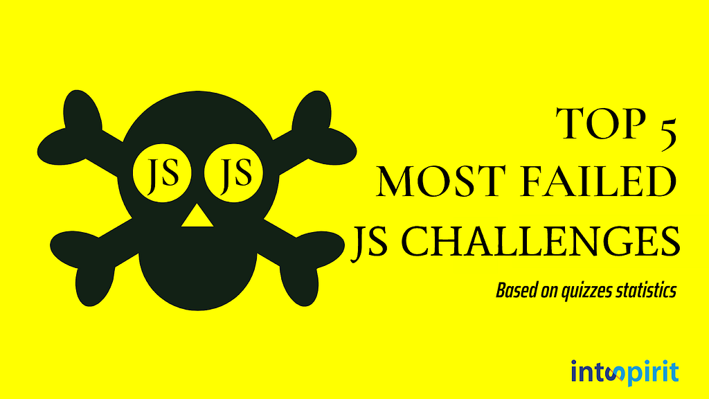 Text: TOP-5 most failed JS Challenges based on quizzes statistics. By Intspirit.