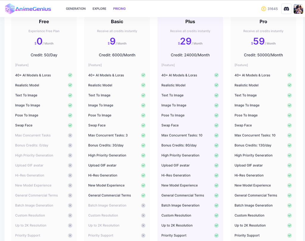 animegenius pricing