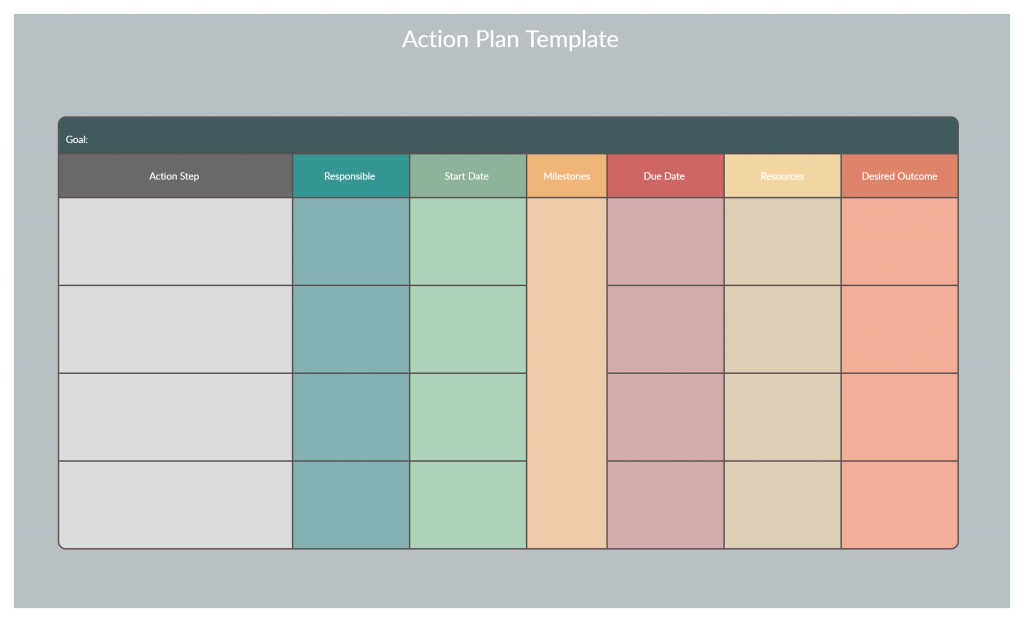 Strategic Action Plan Template — Prevent Duplication of Effort