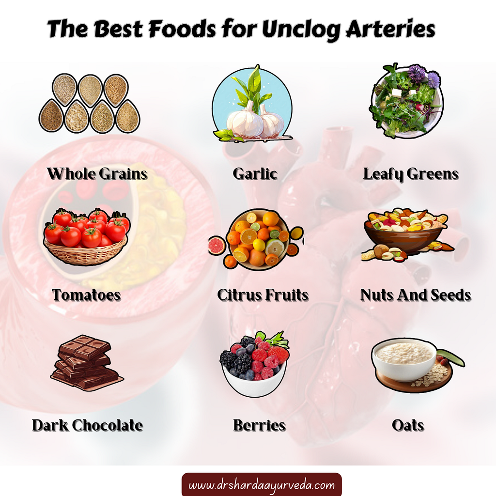 Best Foods for Unclog Arteries