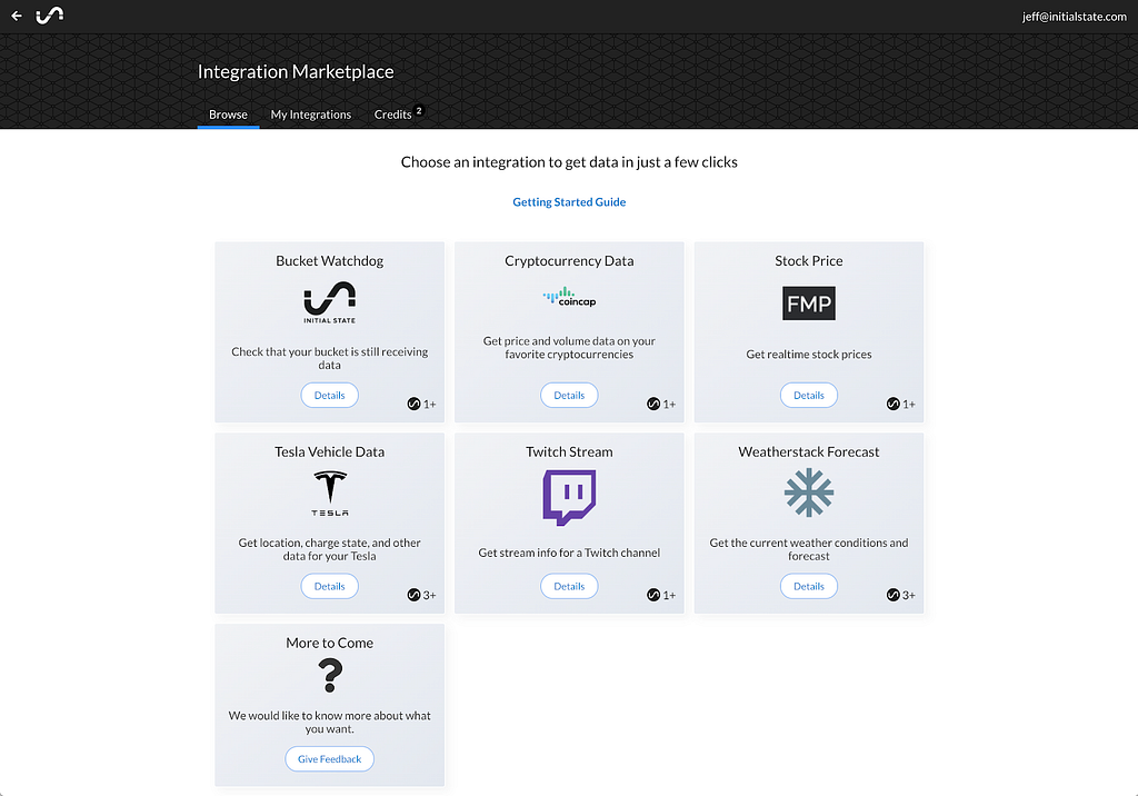 Weather Data API Integration