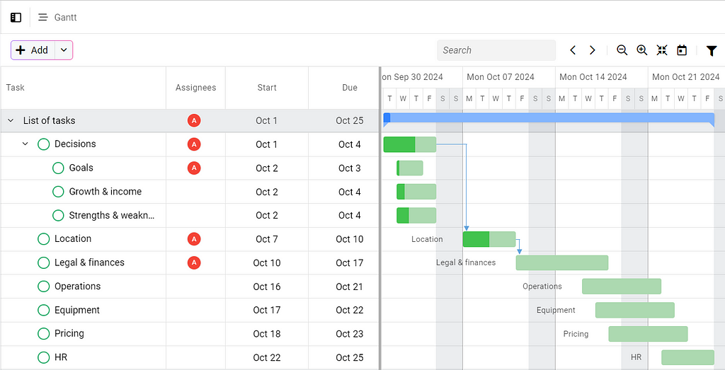 ProofHub as alternative to Basecamp