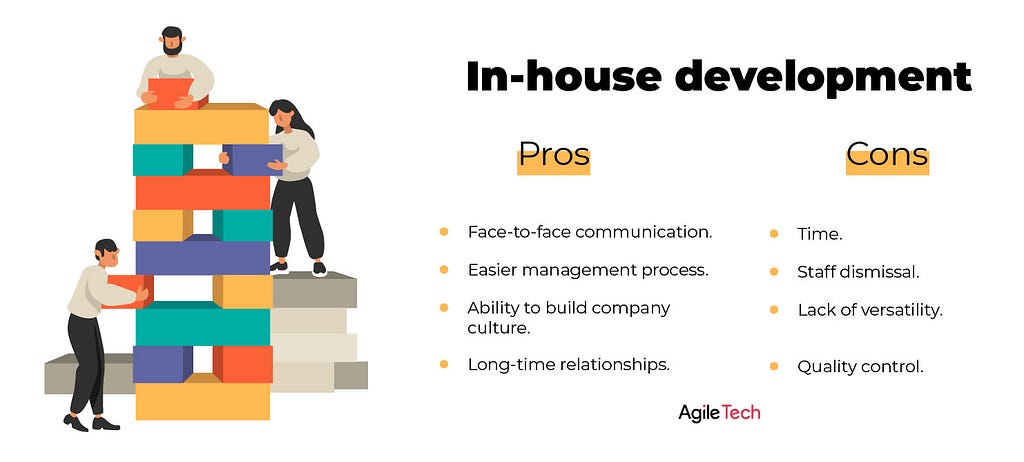 in house development, pros and cons of in house and outsourcing software development, benefits in-house product development
