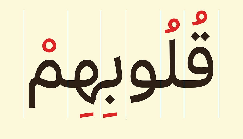 Arabic letters with diacritic marks in a different colour.