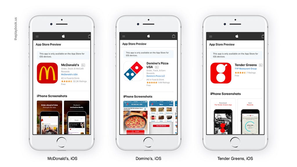 Food Delivery App Store