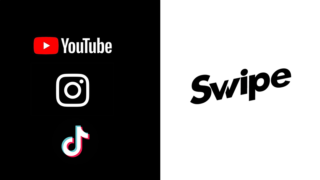 線上舞蹈課程怎麼選？YouTube、IG、TikTok 之外，Swipe 成為最多人選擇的方式