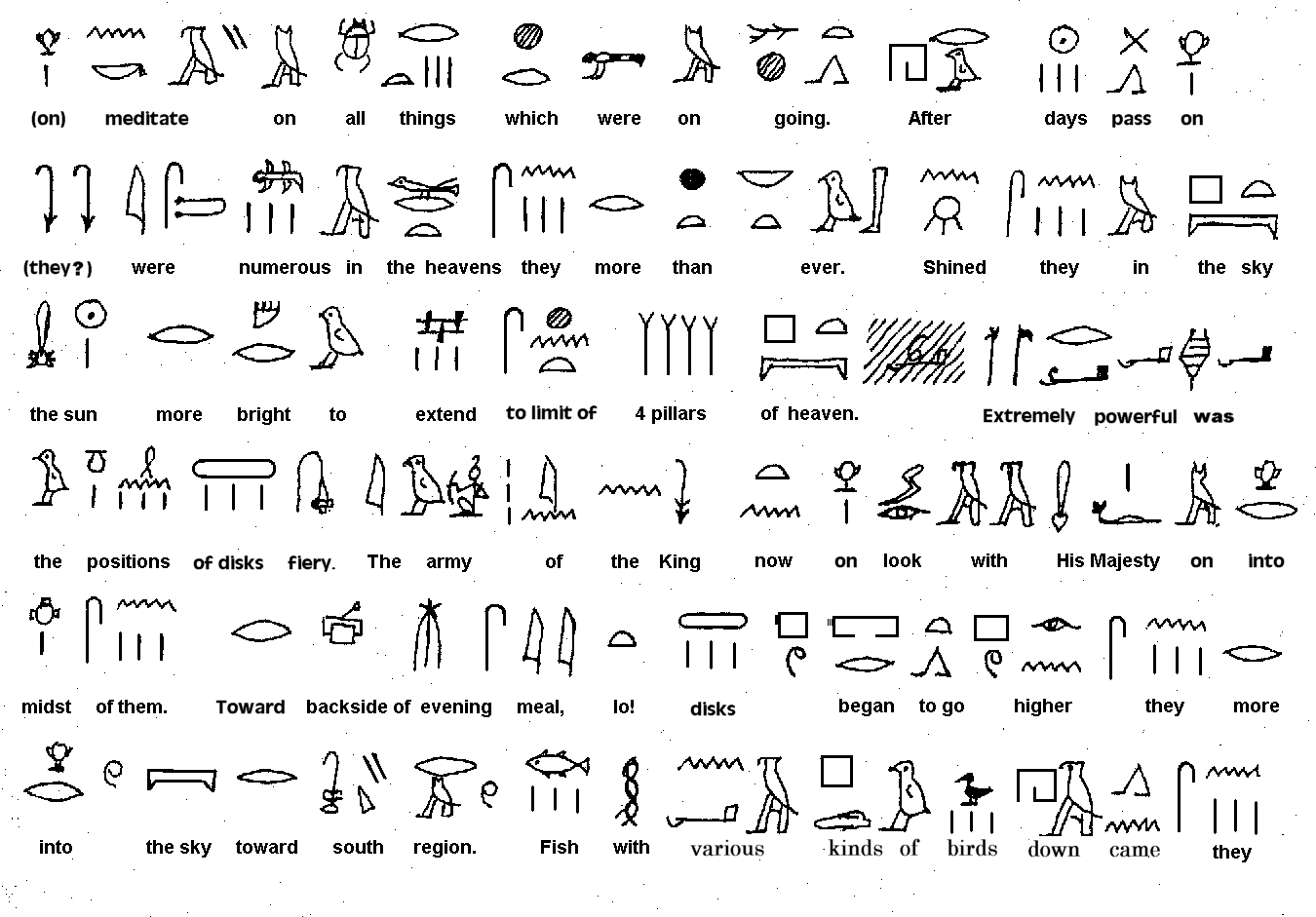 Learning in Ancient Egypt