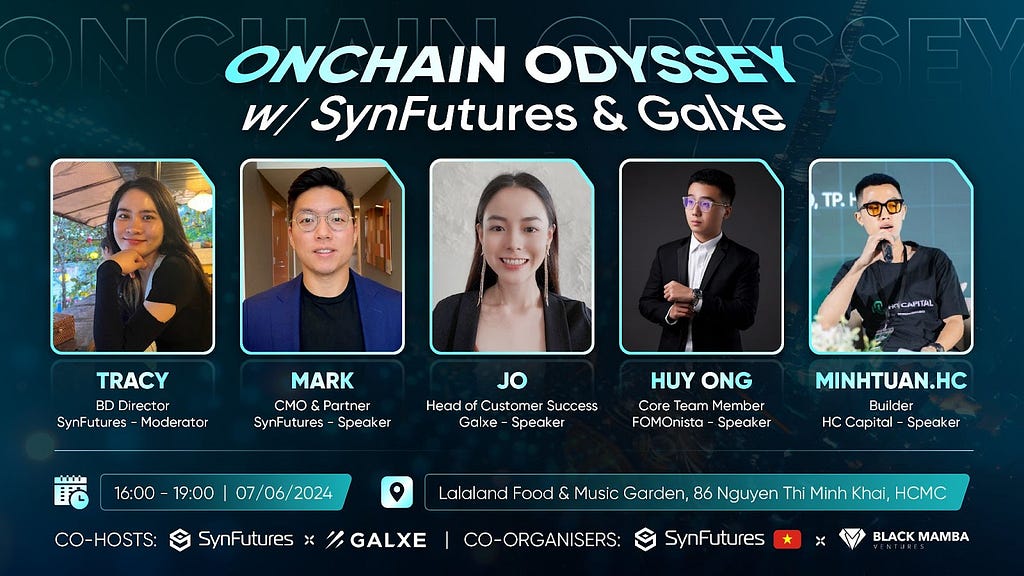 Onchain Odyssey panel with SynFutures and Galxe
