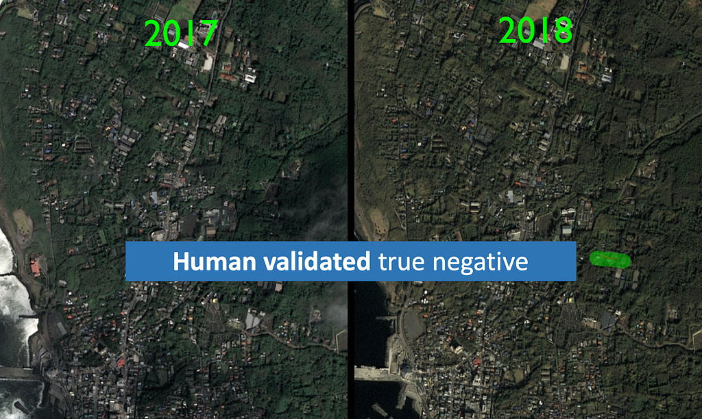 Orbital Insight AI validations