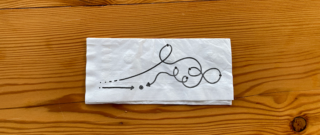White napkin with a black ink line drawing. One arrow points straight at a dot. The other arrow takes a squiggly path to get to the same dot.