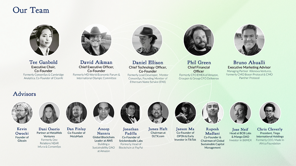 A graphic showing the ESG DAO Core team, which can be reviewed in detail on our website www.esgdao.earth