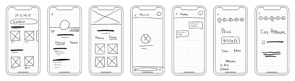 Hand drawn, low-fidelity sketches for mobile app.