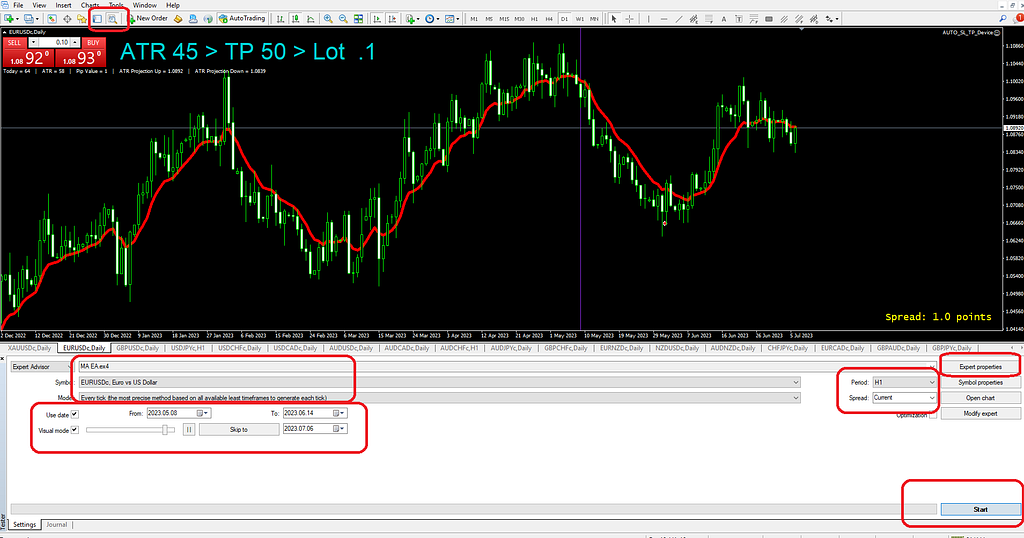 7 Easy Steps to Backtest Trading Strategy Using the Strategy Tester on MT4