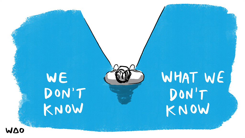 Illustration showing a person with a fixed perspective. Outside of this area are the words “We don’t know what we don’t know”