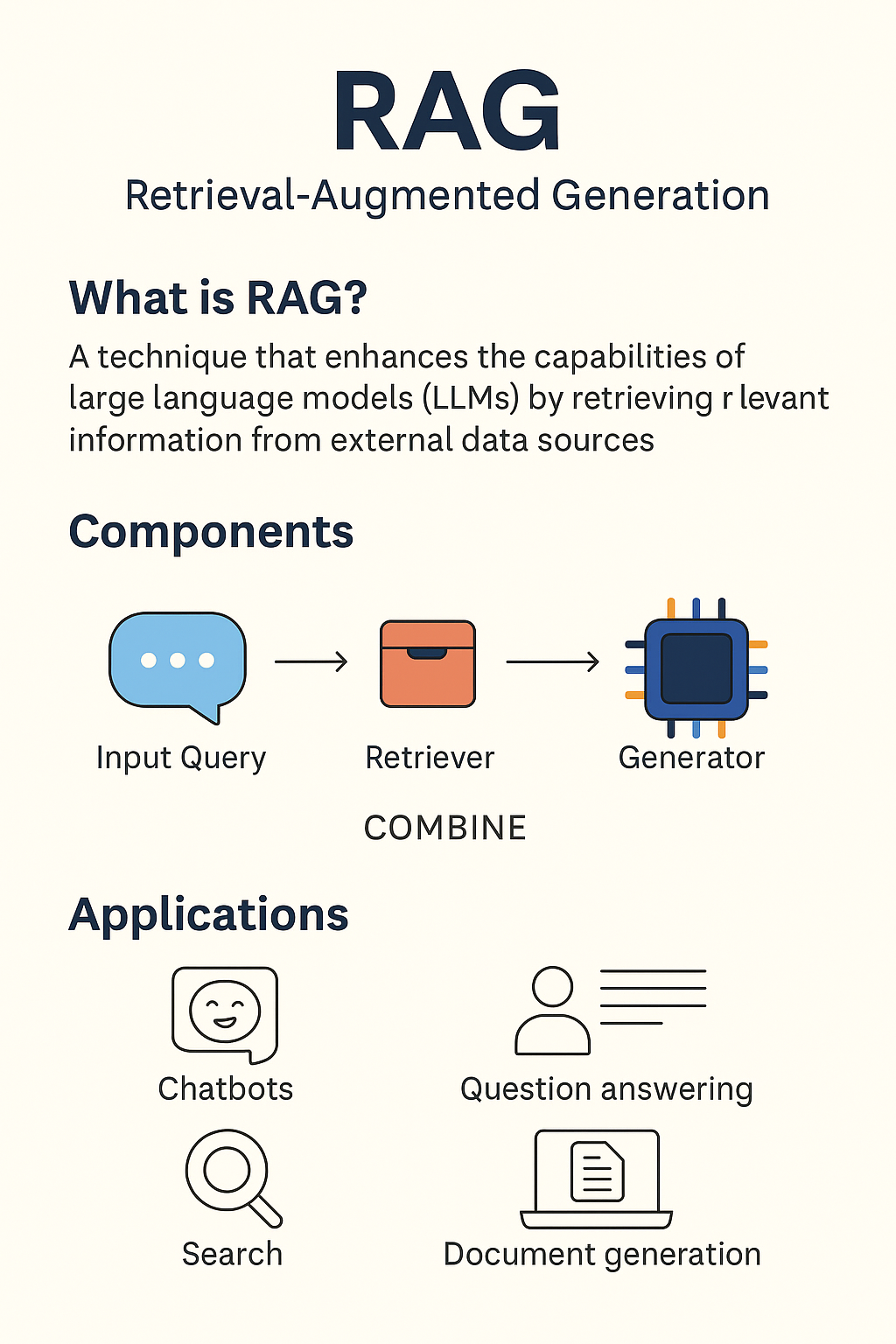 7 Best Udemy Courses to Build RAG Applications with Python and LangChain