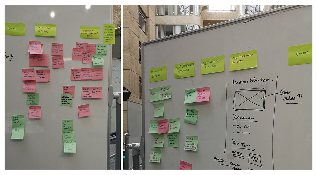 An image of a whiteboard containing post-it notes listing what makes a good or bad onboarding experience.