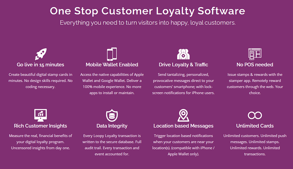Loopy Loyalty features