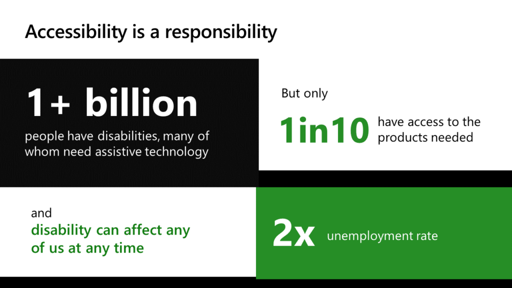 Accessibility is a responsibility