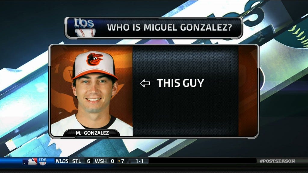 TBS "This Guy" Graphic